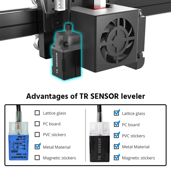 Tronxy X5SA 400 PRO 3D Printer – Large Format High-Precision DIY FDM Printer - Image 3